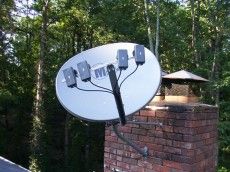 KU Band Multi Beam System