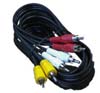 CABLES